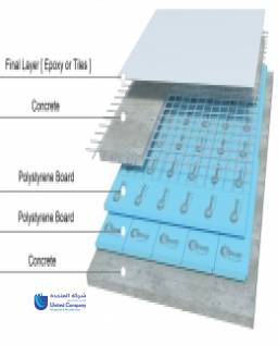 عازل الارضية