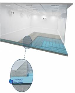 عازل الارضية